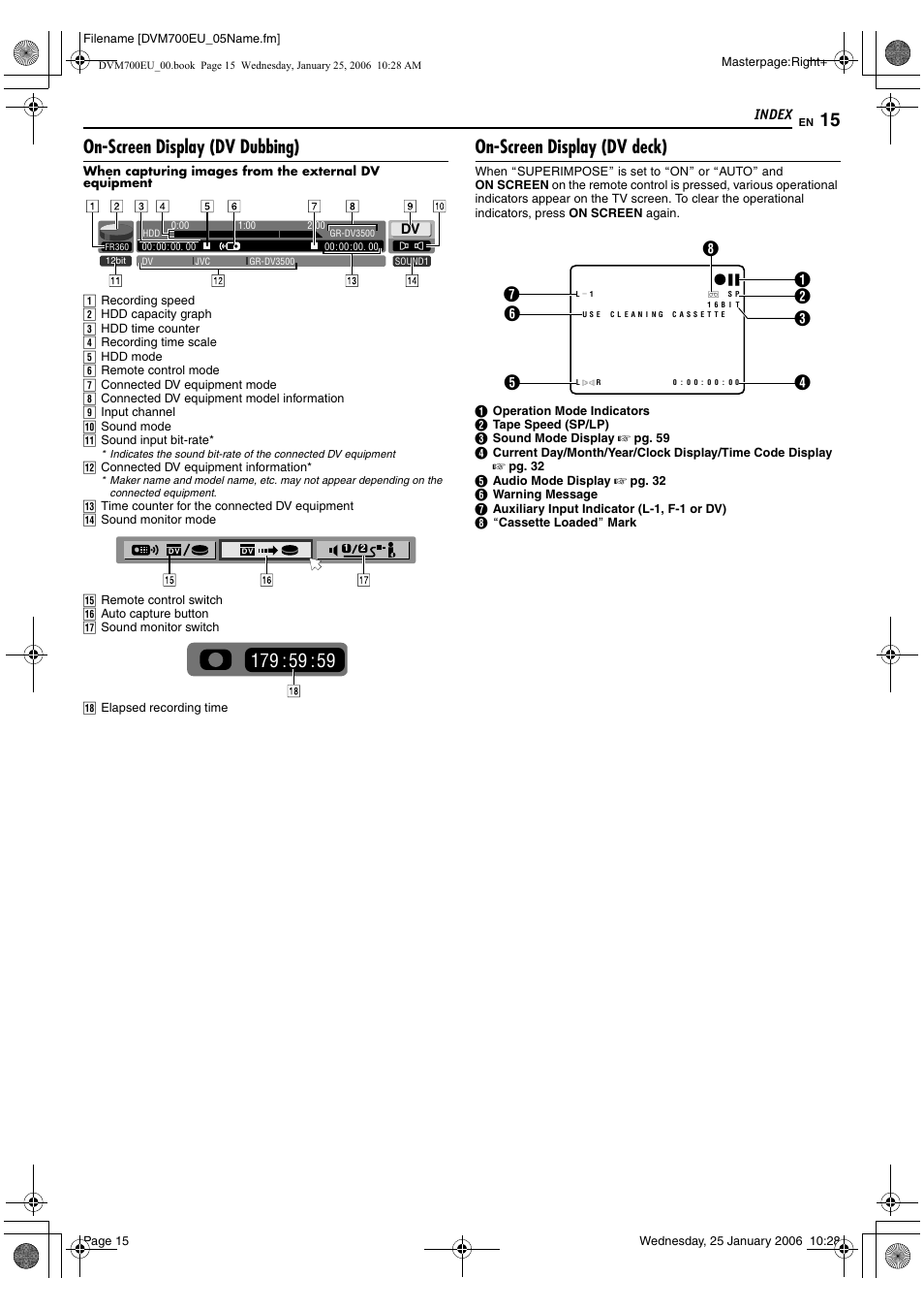 On-screen display (dv dubbing), On-screen display (dv deck), Index | JVC MINI DV & HDD & DVD SR-DVM700E User Manual | Page 15 / 76
