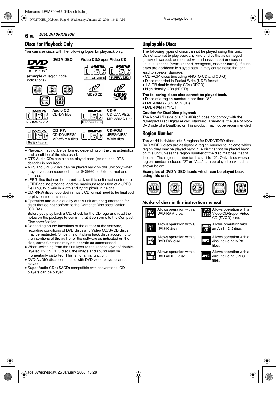 Discs for playback only, Unplayable discs, Region number | JVC MINI DV & HDD & DVD SR-DVM700E User Manual | Page 6 / 76