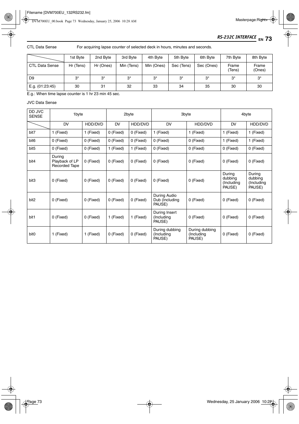 JVC MINI DV & HDD & DVD SR-DVM700E User Manual | Page 73 / 76
