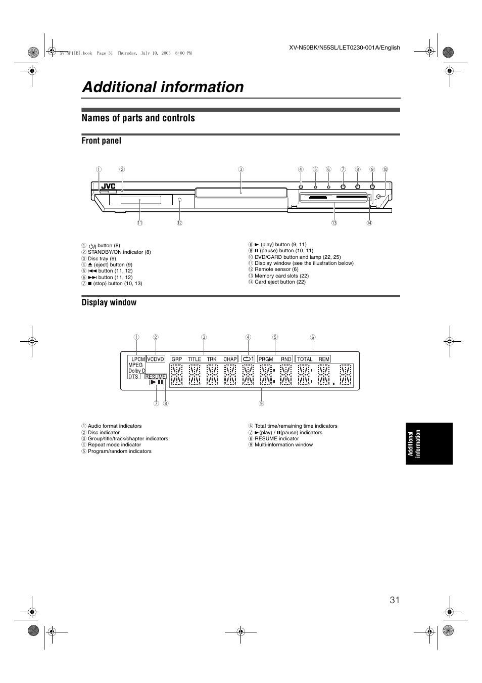 Additional information, Names of parts and controls, Front panel | Display window | JVC XV-NP1SL User Manual | Page 33 / 40