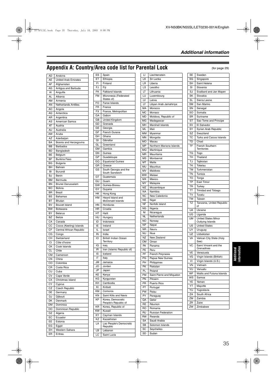 Additional information | JVC XV-NP1SL User Manual | Page 37 / 40