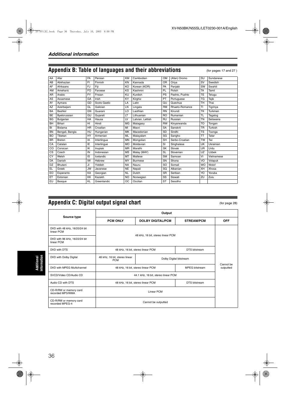 Additional information | JVC XV-NP1SL User Manual | Page 38 / 40