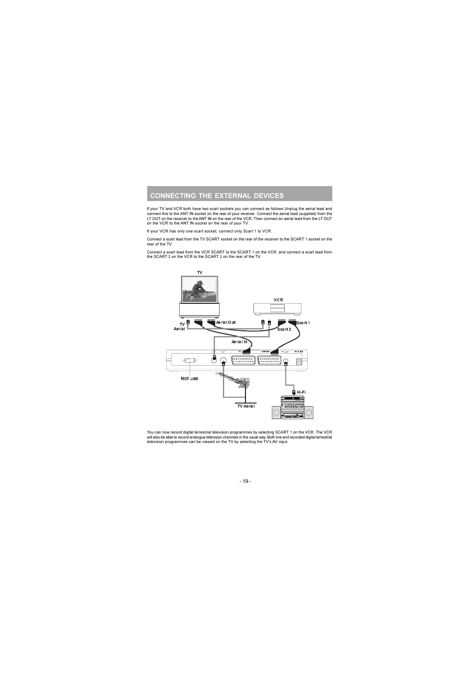 6iu@ii6ã di, Connecting the external devices | JVC TU-DB1SU User Manual | Page 20 / 22