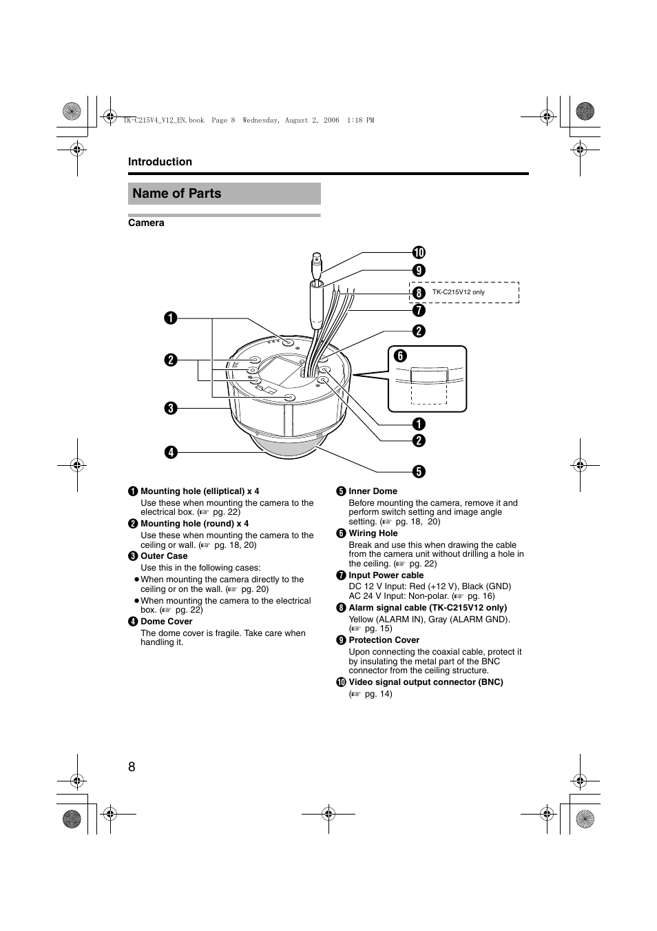 Name of parts, Camera | JVC LST0420-001B User Manual | Page 8 / 32