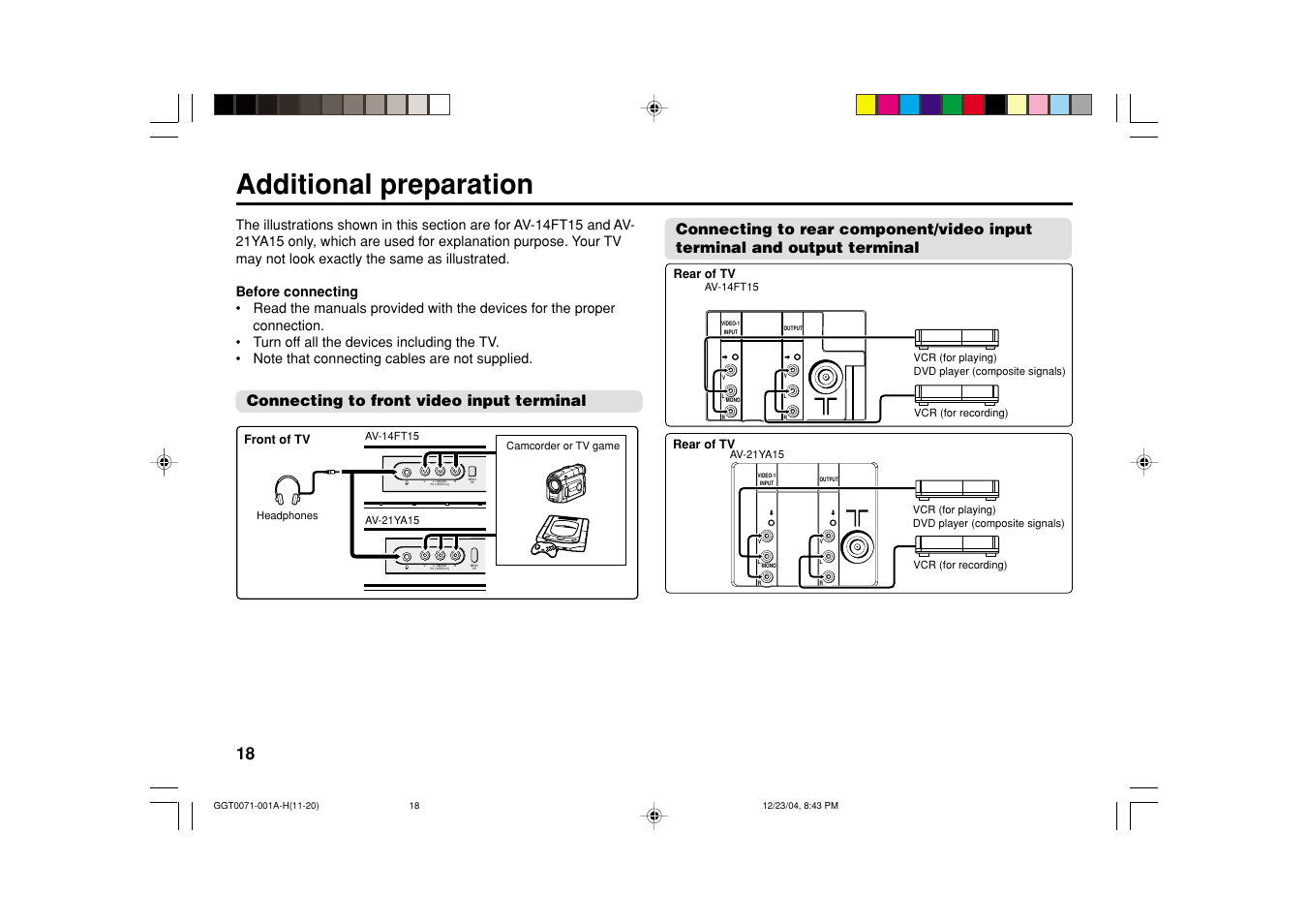 Additional preparation, Connecting to front video input terminal | JVC AV-14FN15 User Manual | Page 34 / 36