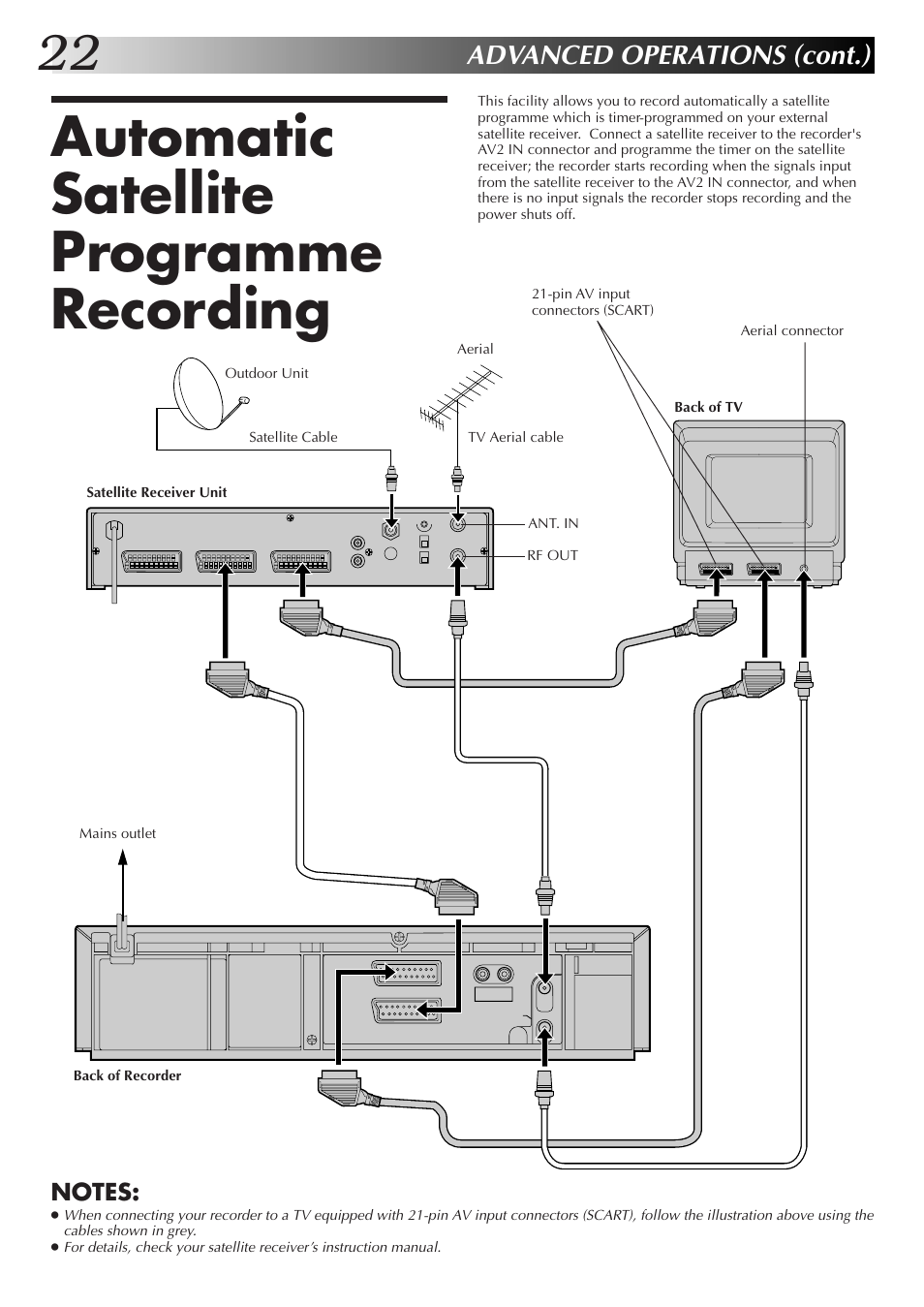 Automatic satellite programme recording, Advanced operations (cont.) | JVC HR-J655EK User Manual | Page 22 / 48