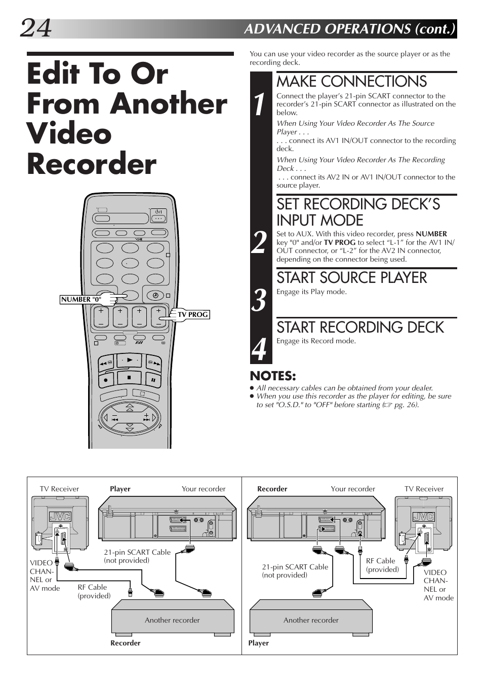Edit to or from another video recorder, Make connections, Set recording deck’s input mode | Start source player, Start recording deck, Advanced operations (cont.) | JVC HR-J655EK User Manual | Page 24 / 48