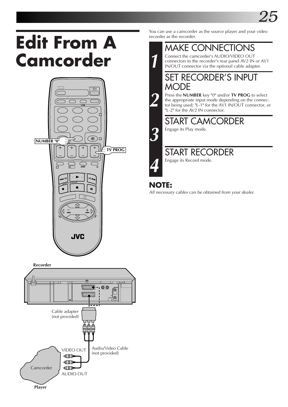 Edit from a camcorder, Make connections, Set recorder’s input mode | Start camcorder, Start recorder | JVC HR-J655EK User Manual | Page 25 / 48