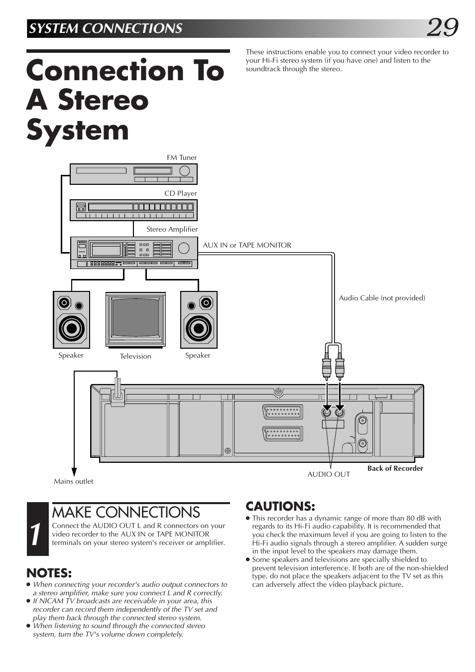 Connection to a stereo system, Make connections, System connections | Cautions | JVC HR-J655EK User Manual | Page 29 / 48