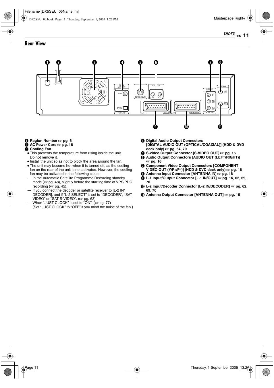 Rear view, Index | JVC ShowView LPT1100-001A User Manual | Page 11 / 92