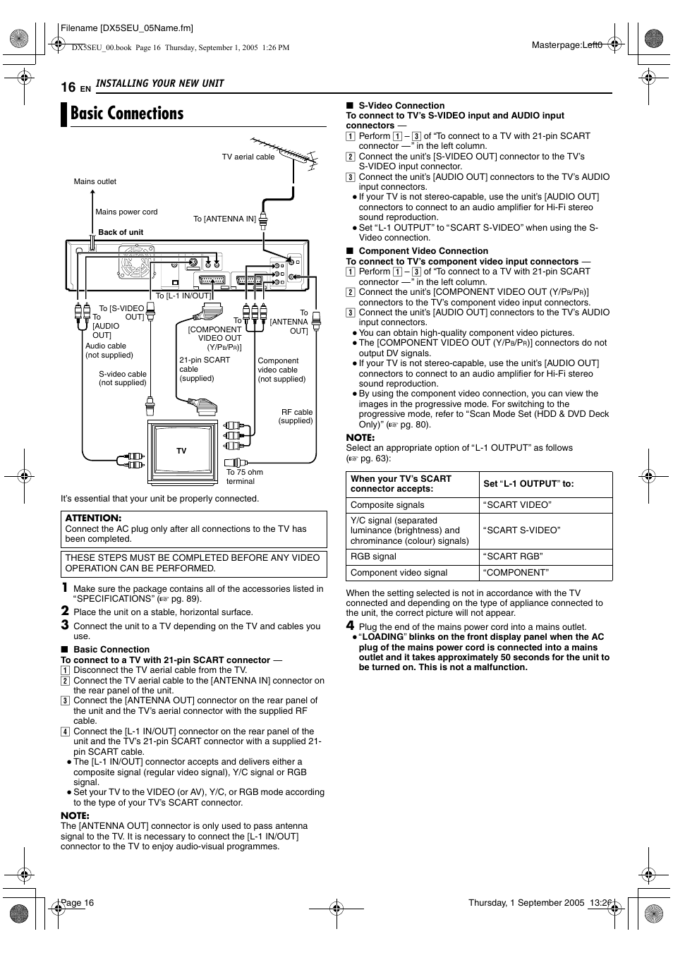 Installing your new unit, Basic connections, A pg. 16 | A pg. 16, 62, 69 | JVC ShowView LPT1100-001A User Manual | Page 16 / 92