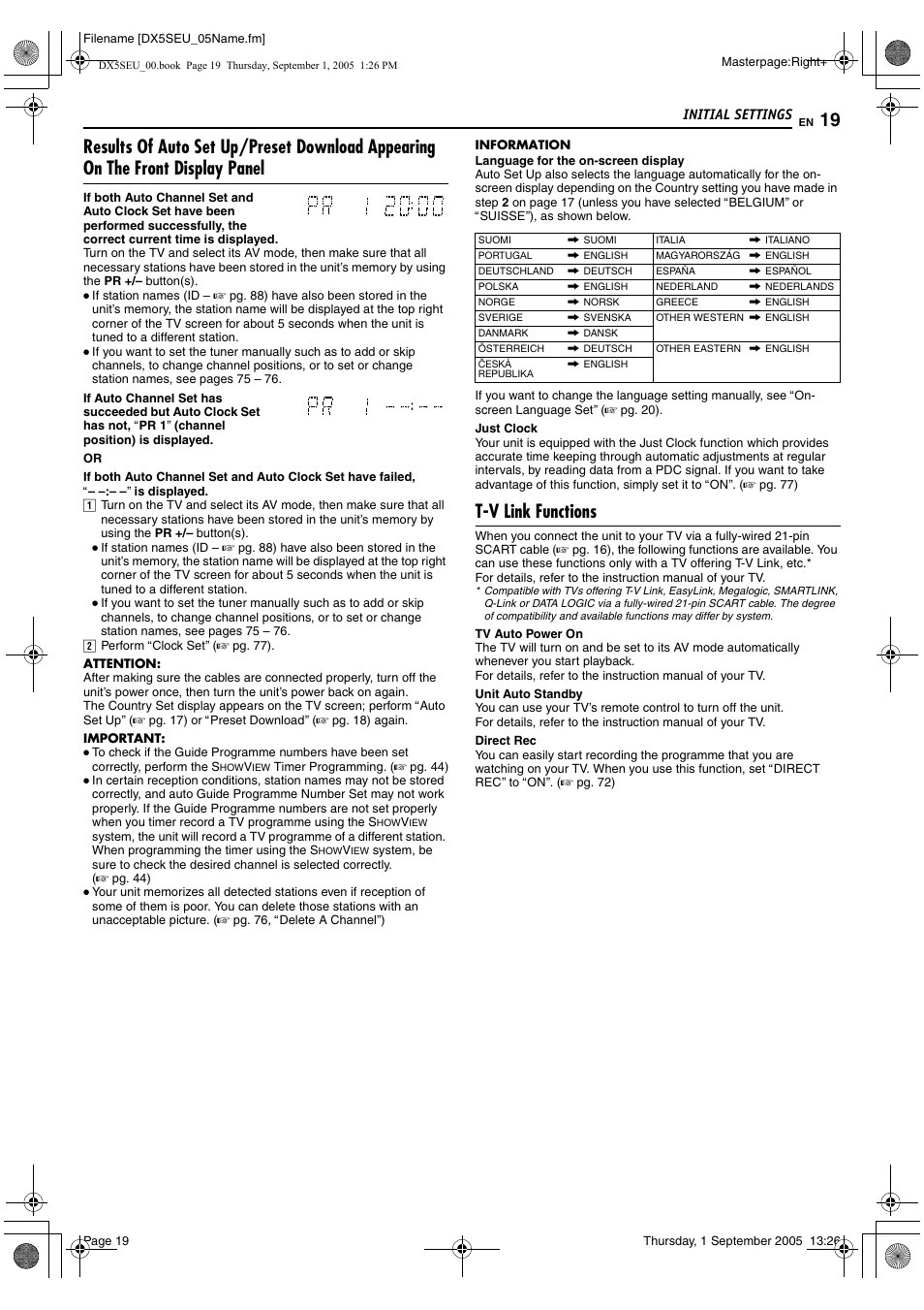 T-v link functions | JVC ShowView LPT1100-001A User Manual | Page 19 / 92