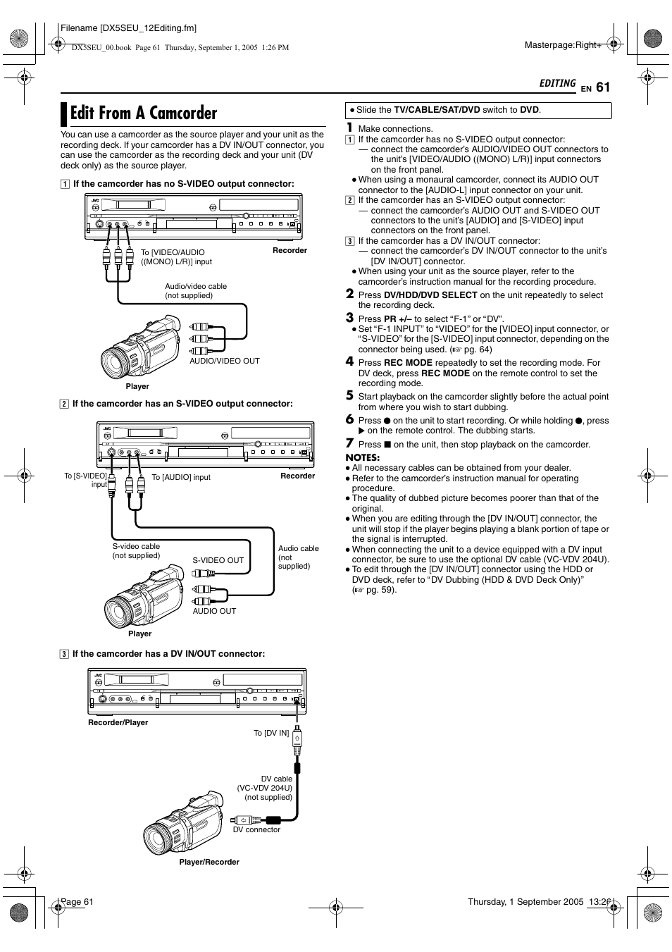 Edit from a camcorder, A pg. 61 | JVC ShowView LPT1100-001A User Manual | Page 61 / 92