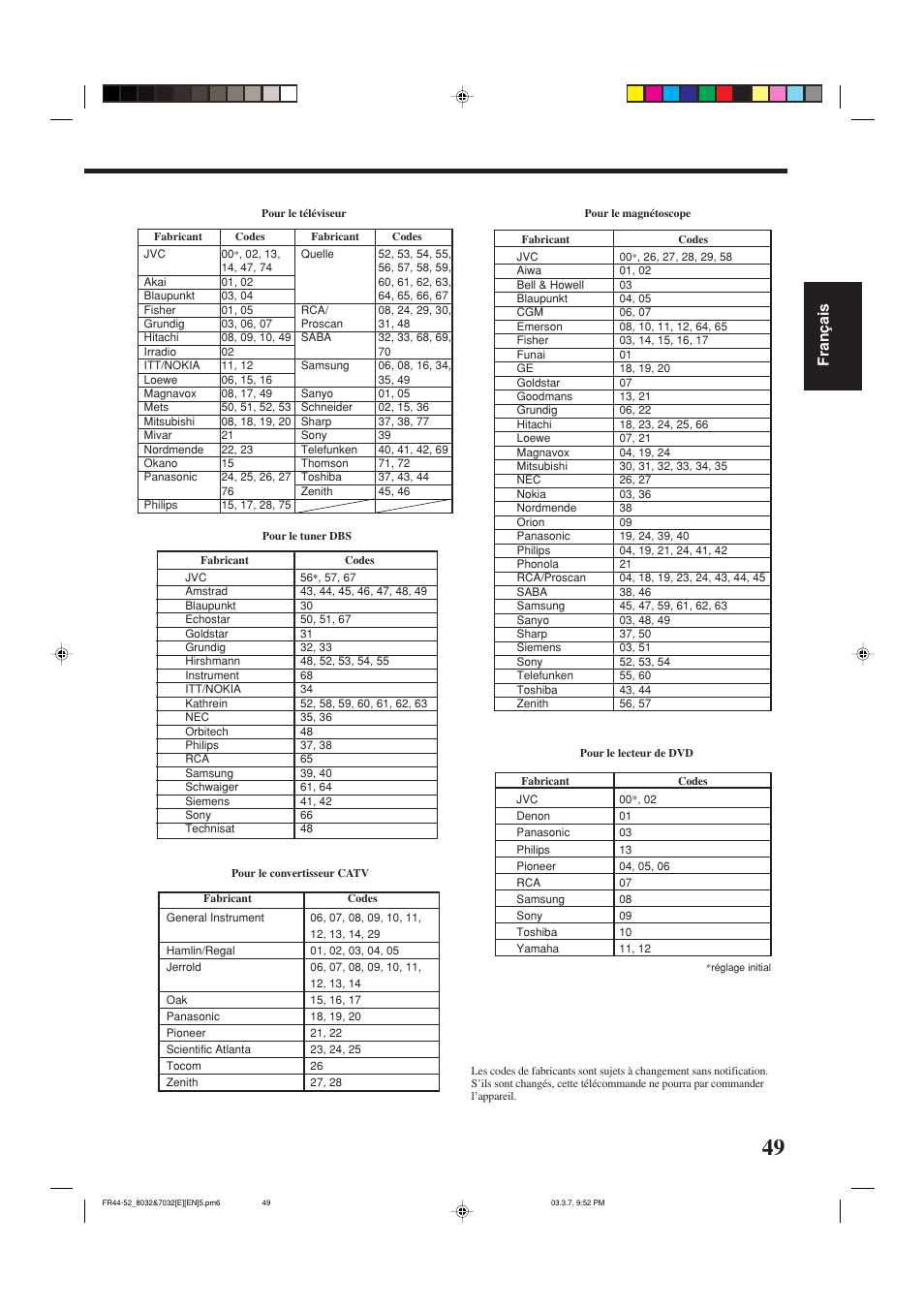 Fran ç ais | JVC RX-8032VSL User Manual | Page 104 / 160