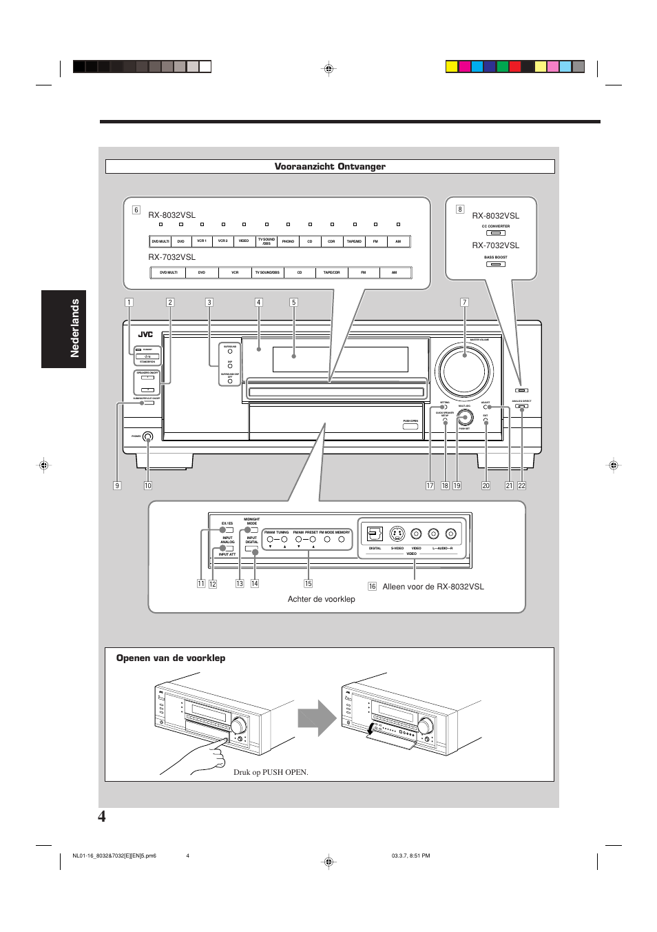 Nederlands, Display window vooraanzicht ontvanger, Openen van de voorklep | Druk op push open | JVC RX-8032VSL User Manual | Page 111 / 160