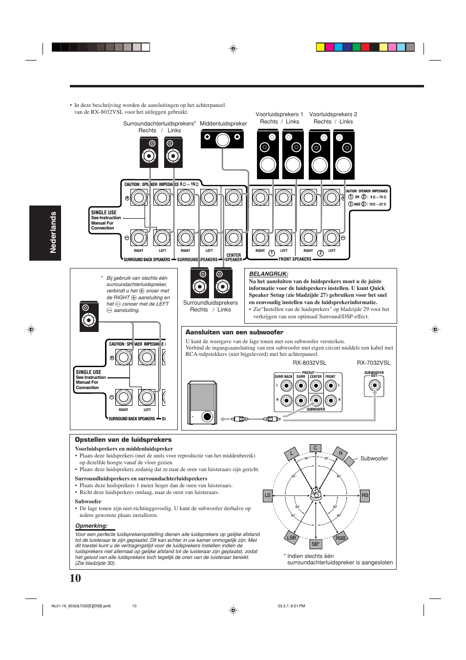 Nederlands, Opstellen van de luidsprekers, Aansluiten van een subwoofer | JVC RX-8032VSL User Manual | Page 117 / 160