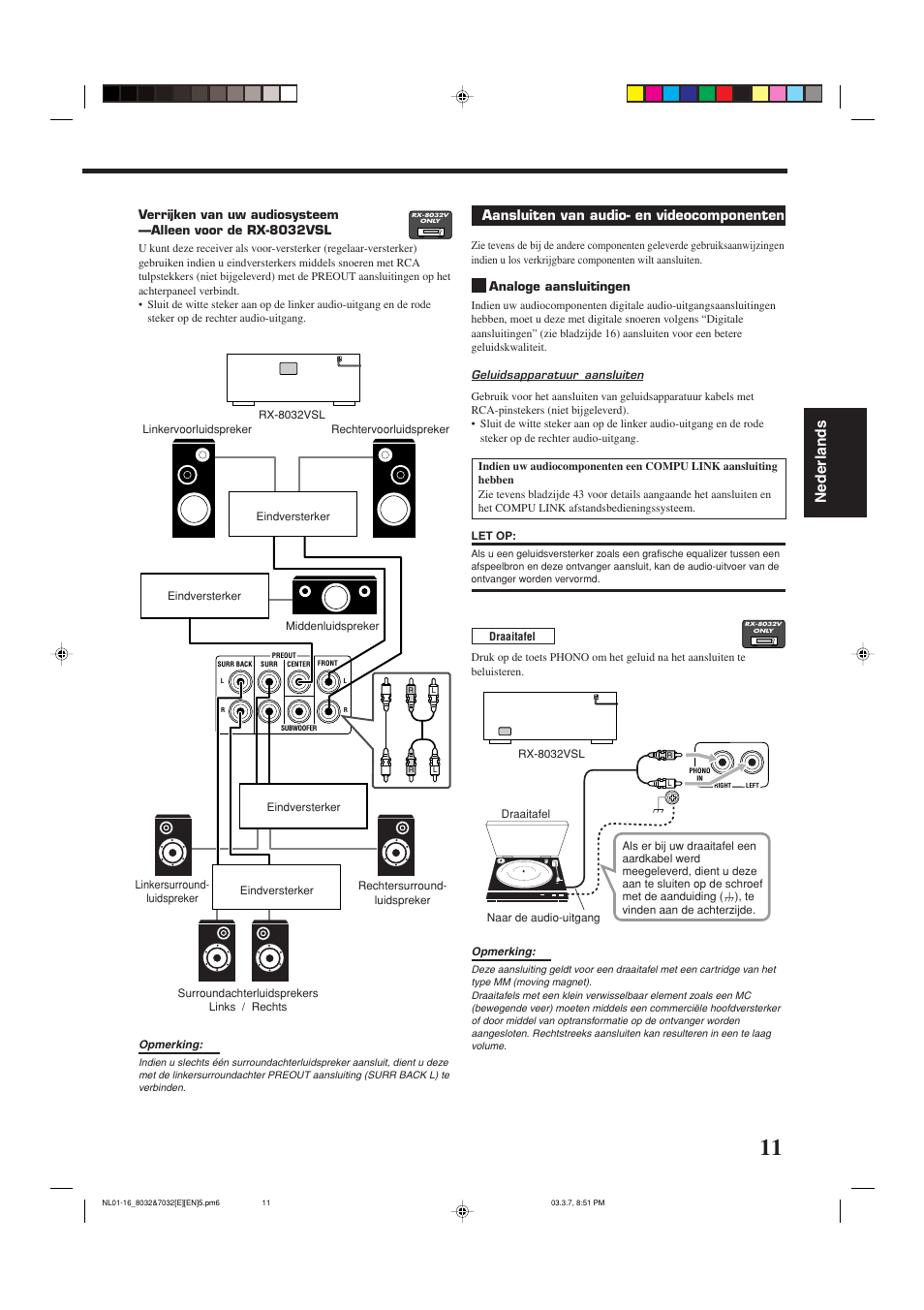 Nederlands, Aansluiten van audio- en videocomponenten, Analoge aansluitingen | JVC RX-8032VSL User Manual | Page 118 / 160