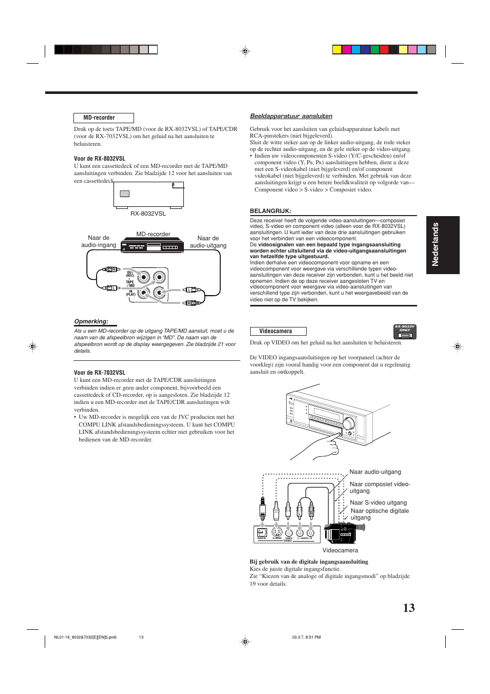 Nederlands | JVC RX-8032VSL User Manual | Page 120 / 160