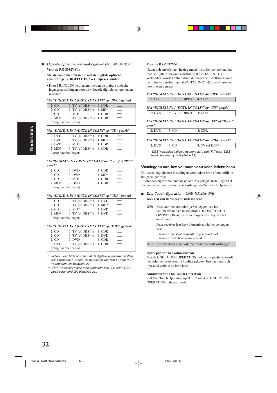 Nederlands | JVC RX-8032VSL User Manual | Page 139 / 160