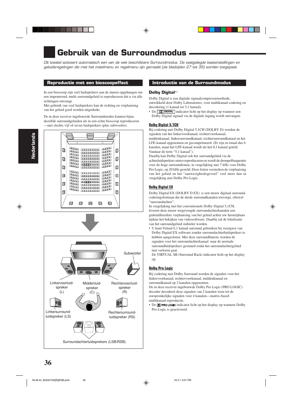 Gebruik van de surroundmodus | JVC RX-8032VSL User Manual | Page 143 / 160