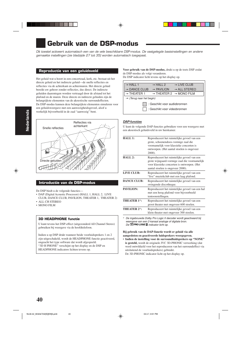 Gebruik van de dsp-modus, Nederlands | JVC RX-8032VSL User Manual | Page 147 / 160