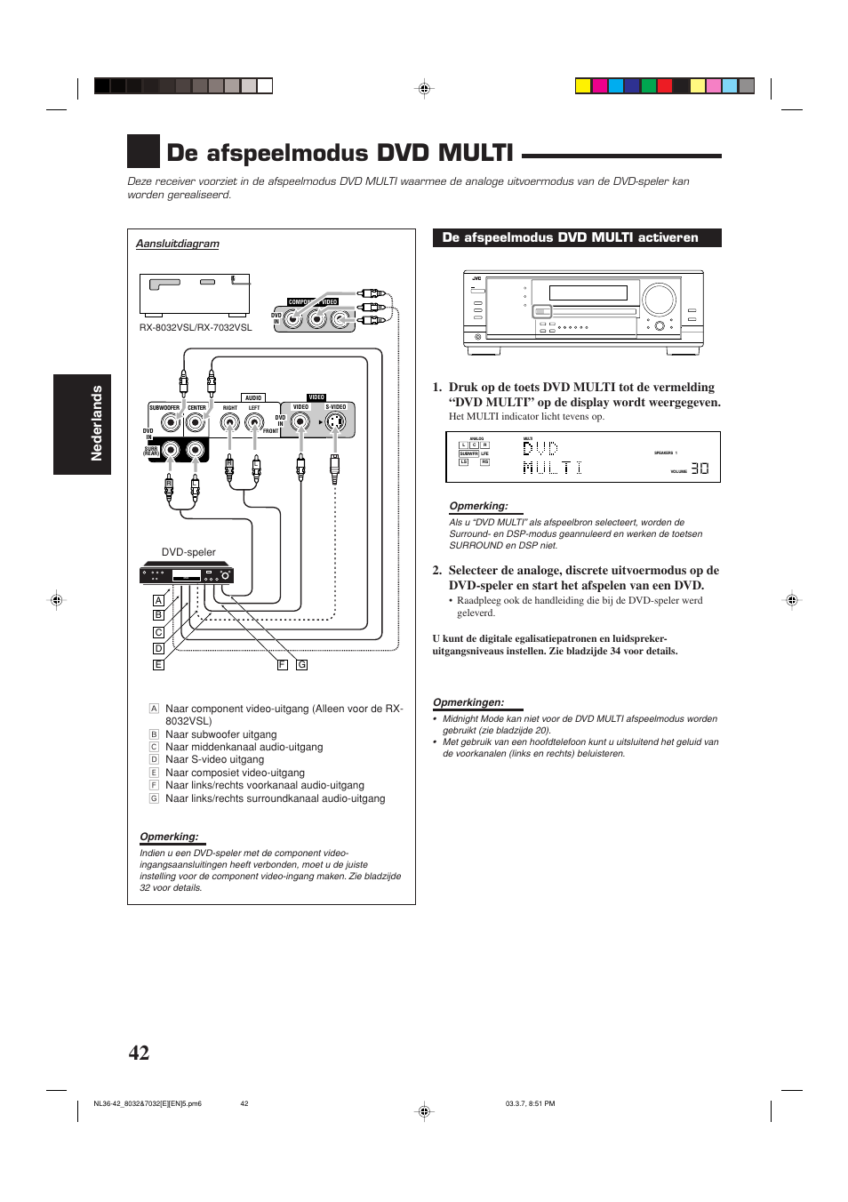 De afspeelmodus dvd multi, Nederlands | JVC RX-8032VSL User Manual | Page 149 / 160