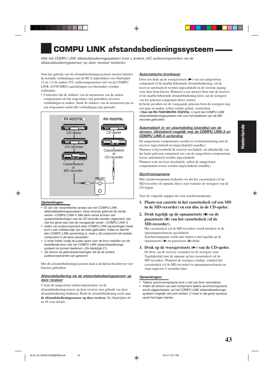 Compu link afstandsbedieningssysteem, Nederlands | JVC RX-8032VSL User Manual | Page 150 / 160