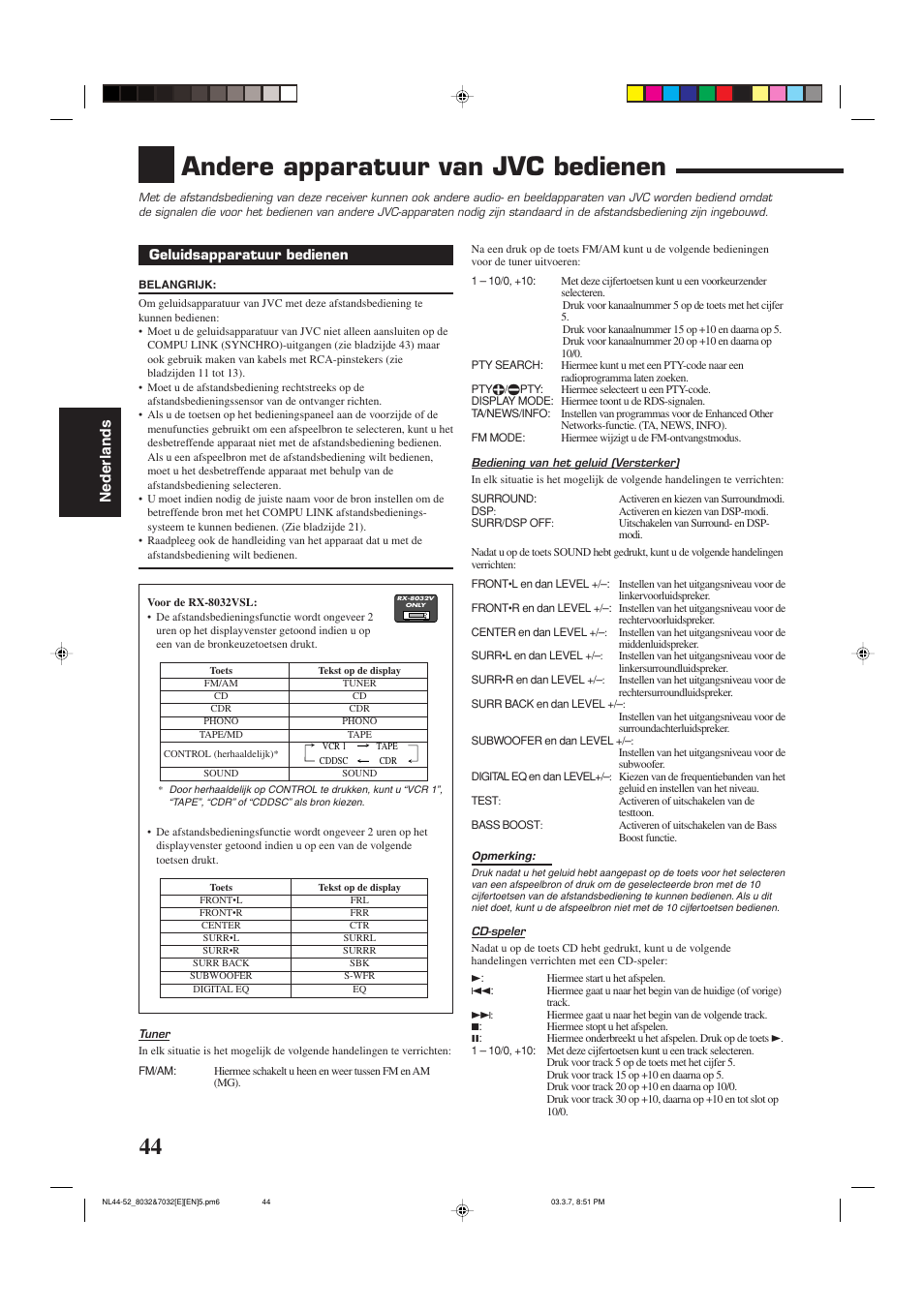 Andere apparatuur van jvc bedienen, Nederlands | JVC RX-8032VSL User Manual | Page 151 / 160