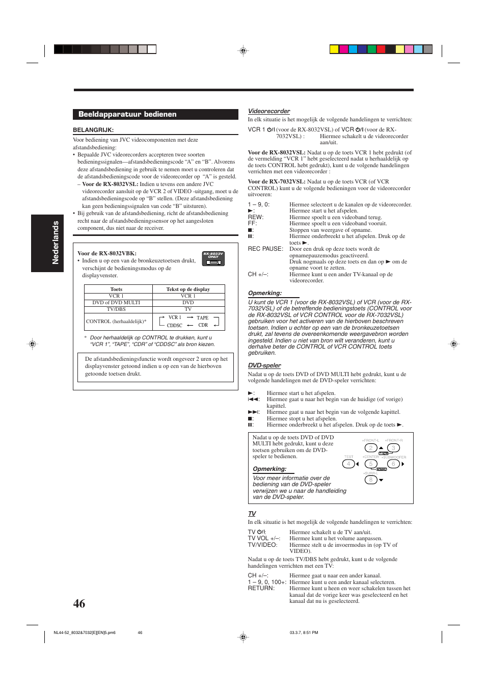 Nederlands | JVC RX-8032VSL User Manual | Page 153 / 160