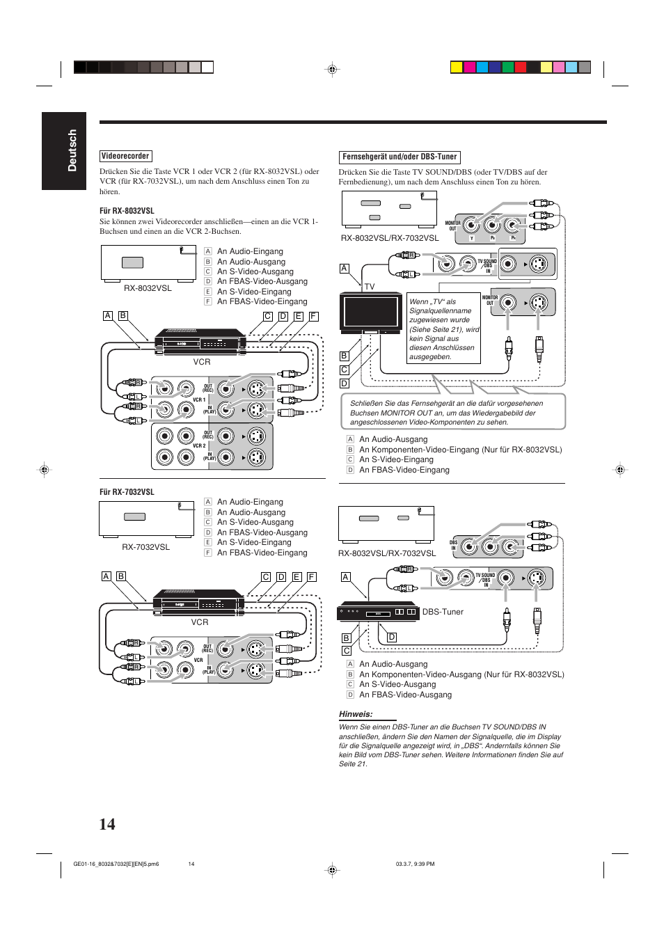 Deutsch | JVC RX-8032VSL User Manual | Page 17 / 160