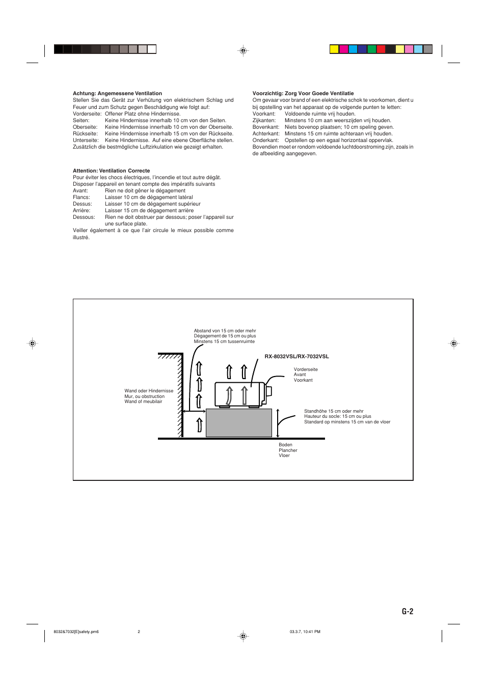 JVC RX-8032VSL User Manual | Page 3 / 160