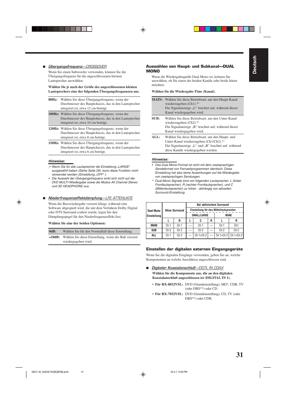 Deutsch | JVC RX-8032VSL User Manual | Page 34 / 160