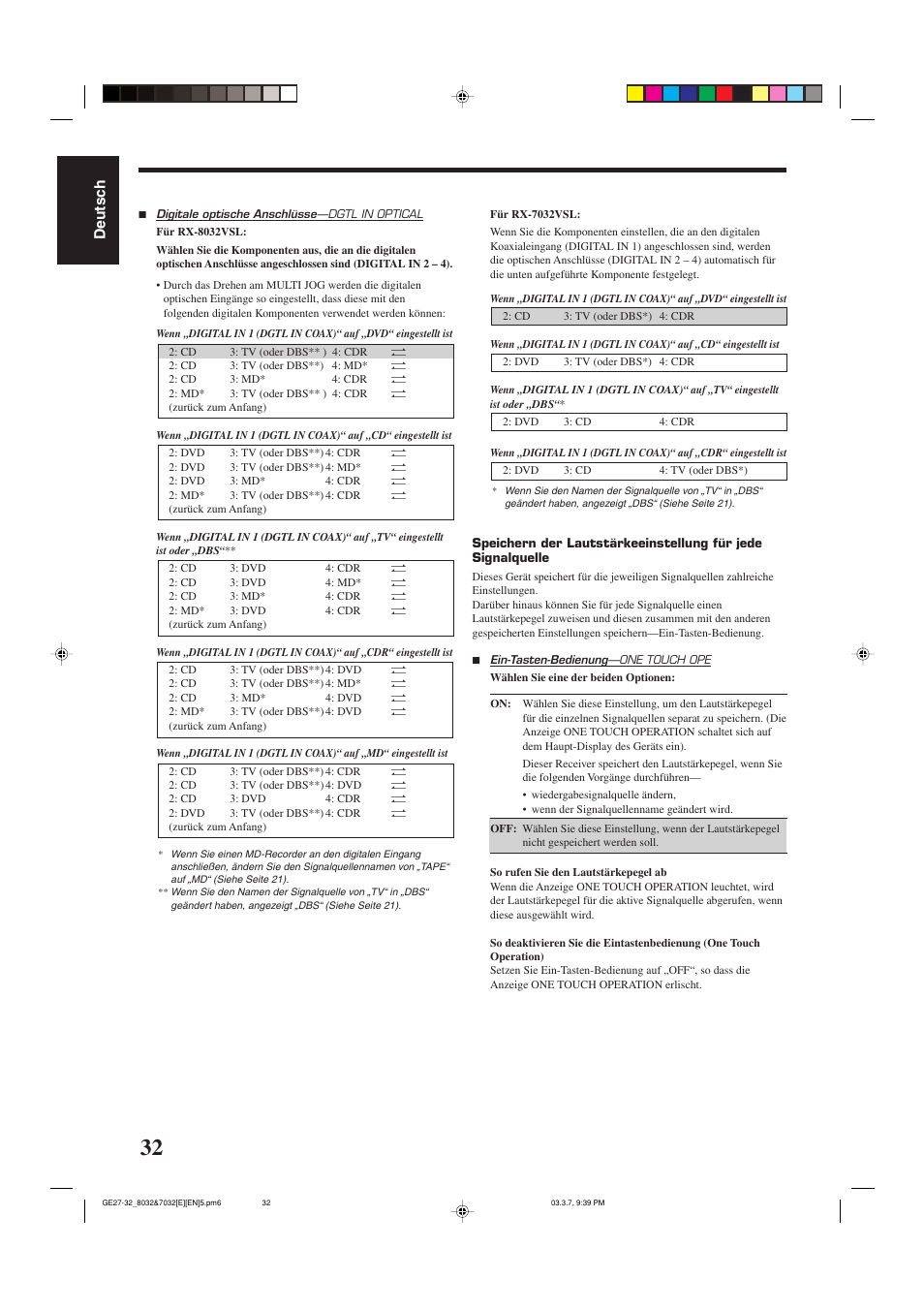 Deutsch | JVC RX-8032VSL User Manual | Page 35 / 160