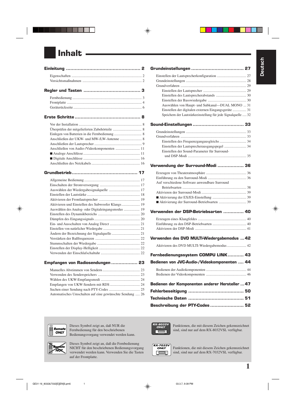 Inhalt | JVC RX-8032VSL User Manual | Page 4 / 160