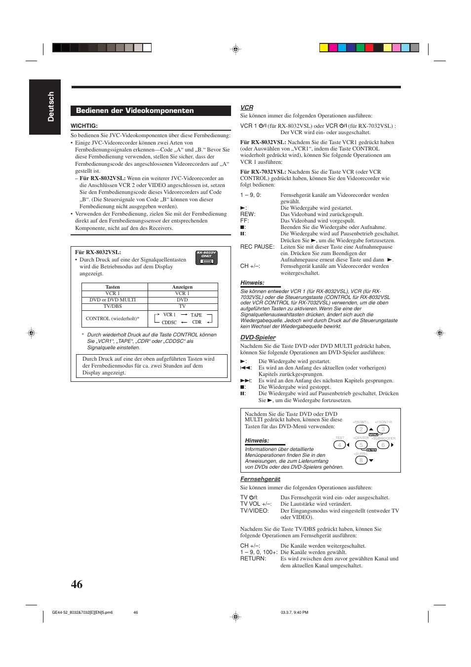Deutsch | JVC RX-8032VSL User Manual | Page 49 / 160