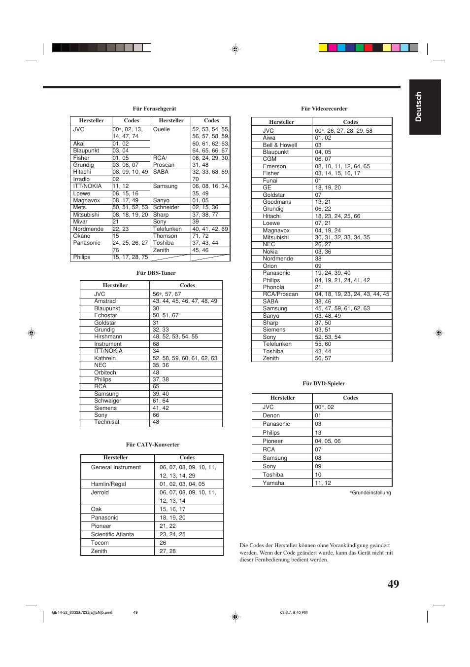 Deutsch | JVC RX-8032VSL User Manual | Page 52 / 160