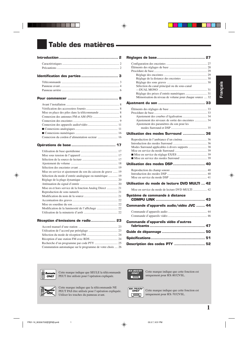 JVC RX-8032VSL User Manual | Page 56 / 160