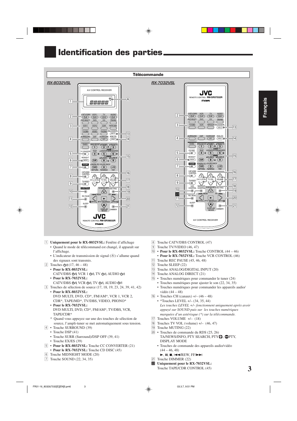 Identification des parties, Français, Télécommande | 86 5 7 o r e, 86 5 7 o r e s | JVC RX-8032VSL User Manual | Page 58 / 160