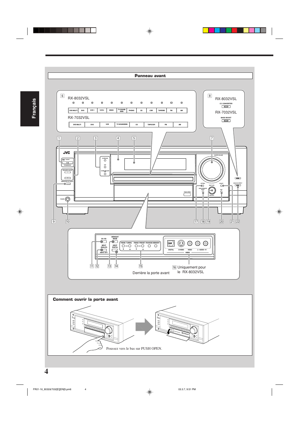 Fran ç ais, Display window panneau avant, Comment ouvrir la porte avant | Poussez vers le bas sur push open | JVC RX-8032VSL User Manual | Page 59 / 160