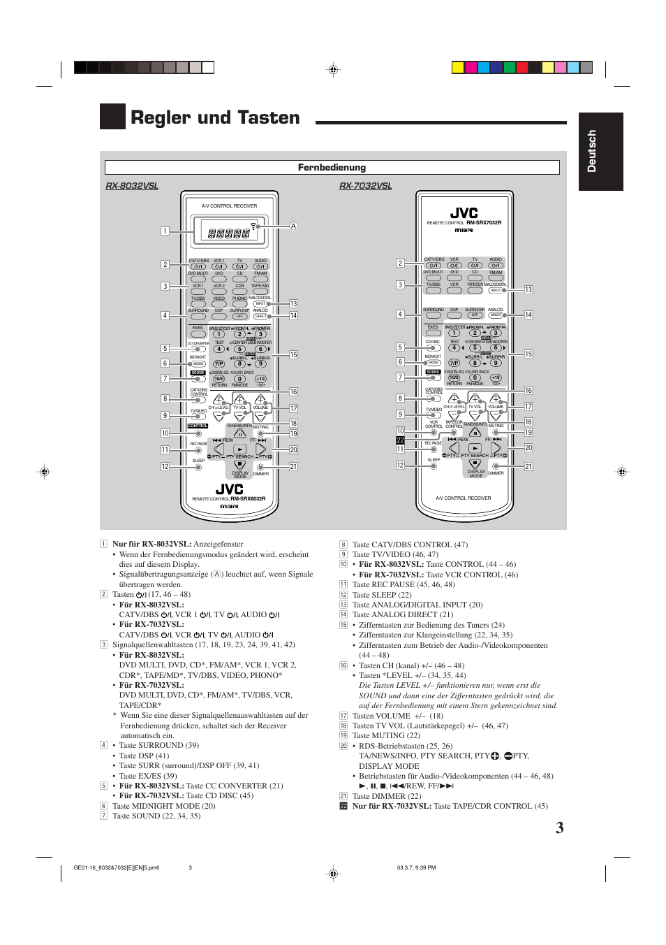 Regler und tasten, Deutsch, Fernbedienung | 86 5 7 o r e, 86 5 7 o r e s | JVC RX-8032VSL User Manual | Page 6 / 160