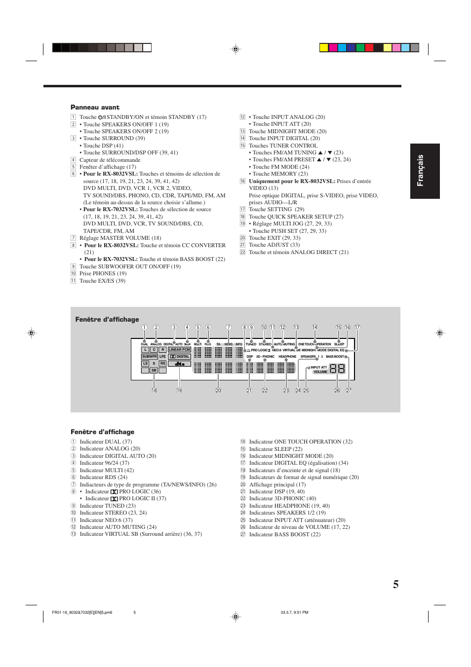 Fran ç ais | JVC RX-8032VSL User Manual | Page 60 / 160