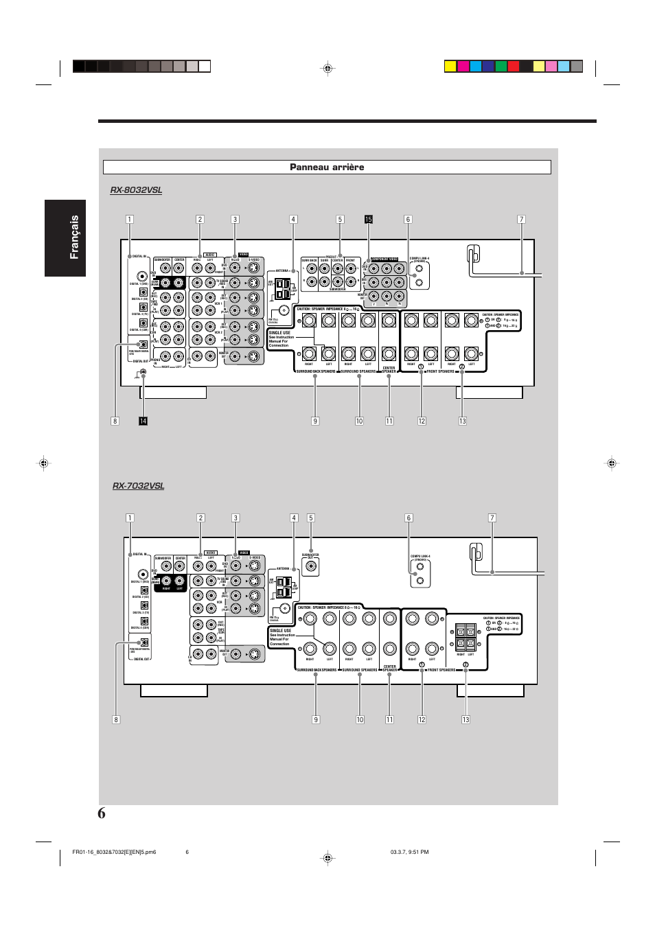 Fran ç ais, Panneau arrière | JVC RX-8032VSL User Manual | Page 61 / 160