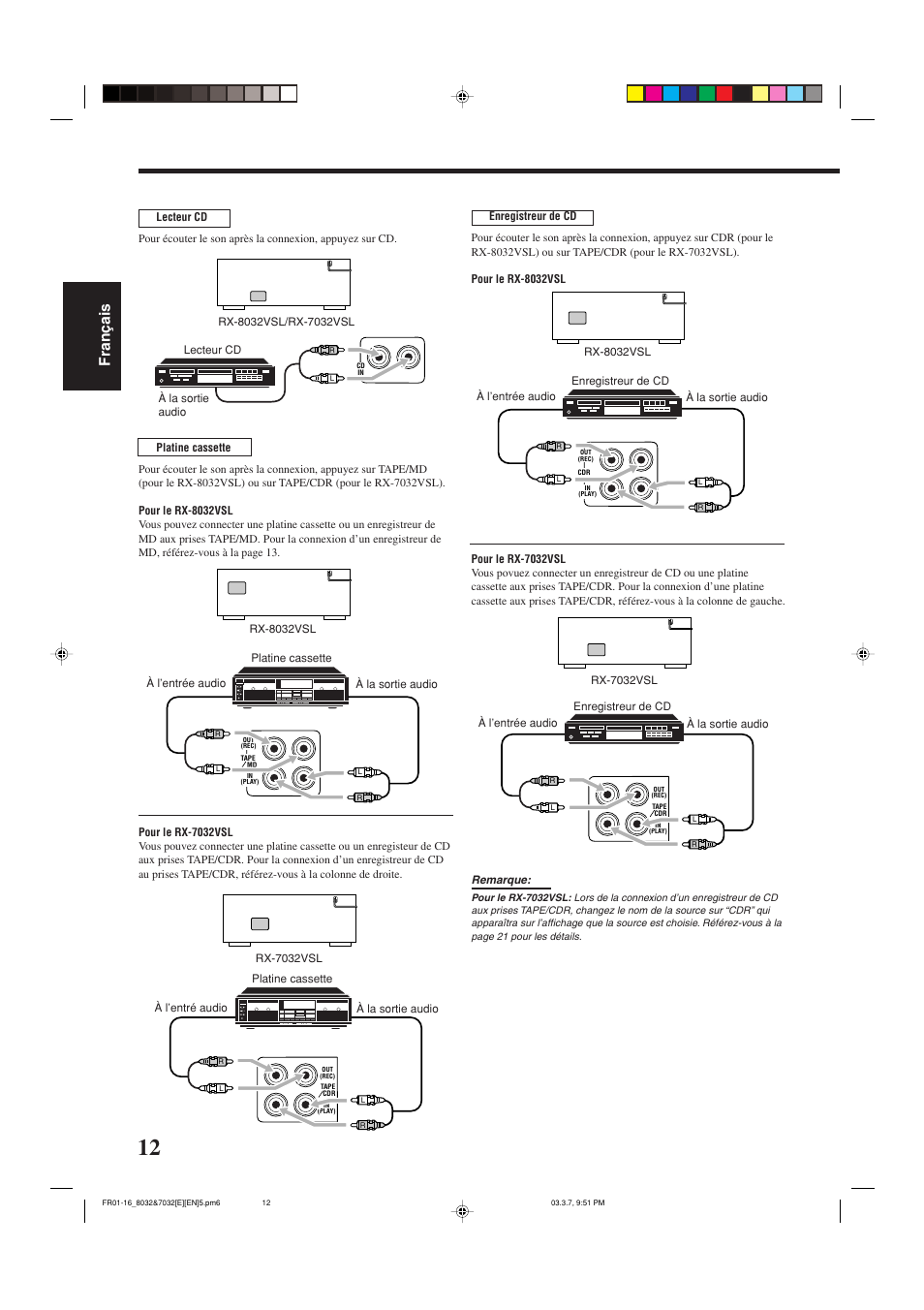 Fran ç ais | JVC RX-8032VSL User Manual | Page 67 / 160