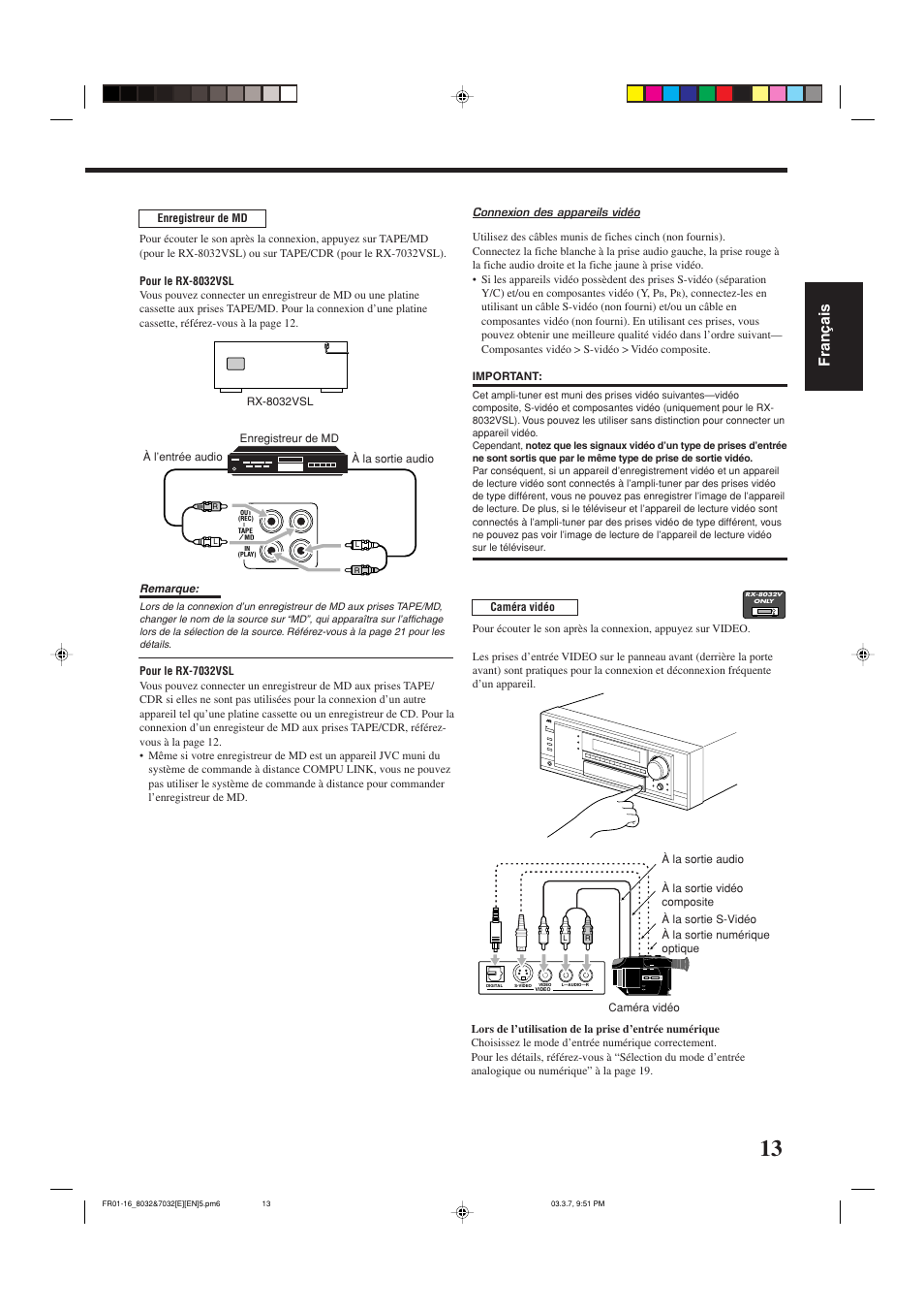 Fran ç ais | JVC RX-8032VSL User Manual | Page 68 / 160