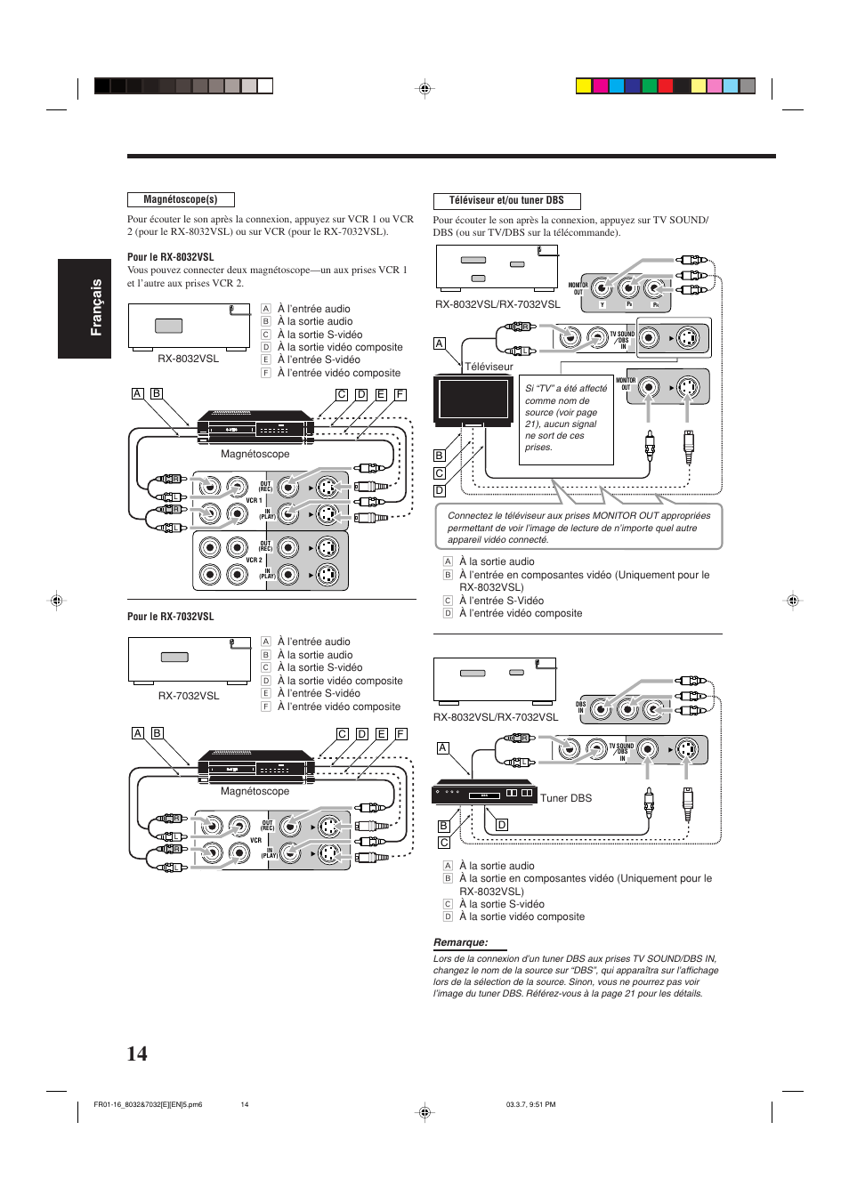 Fran ç ais | JVC RX-8032VSL User Manual | Page 69 / 160
