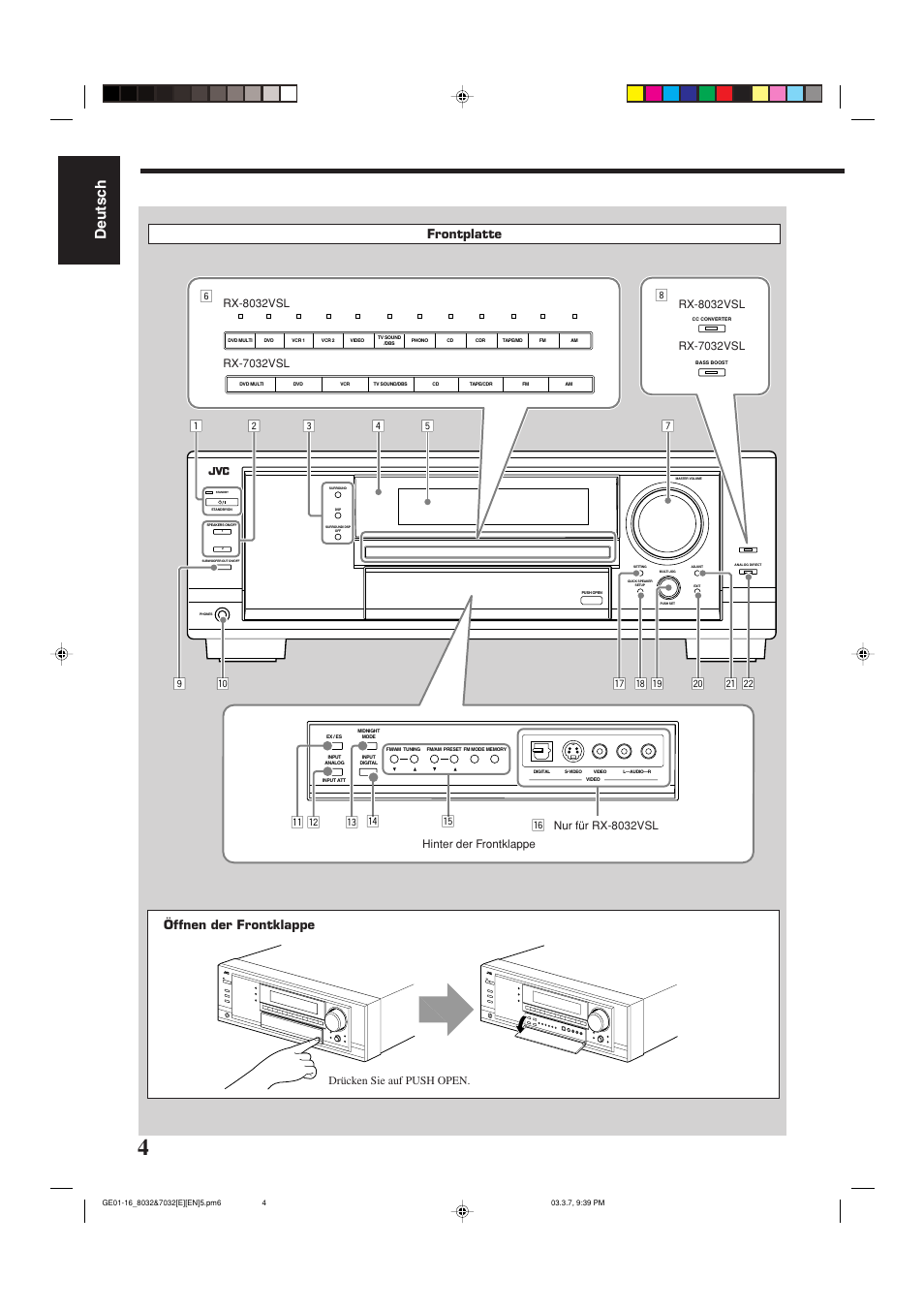 Deutsch, Display window frontplatte, Öffnen der frontklappe | Drücken sie auf push open | JVC RX-8032VSL User Manual | Page 7 / 160