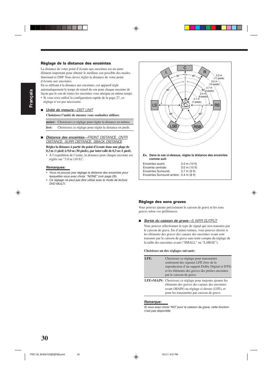 Fran ç ais | JVC RX-8032VSL User Manual | Page 85 / 160