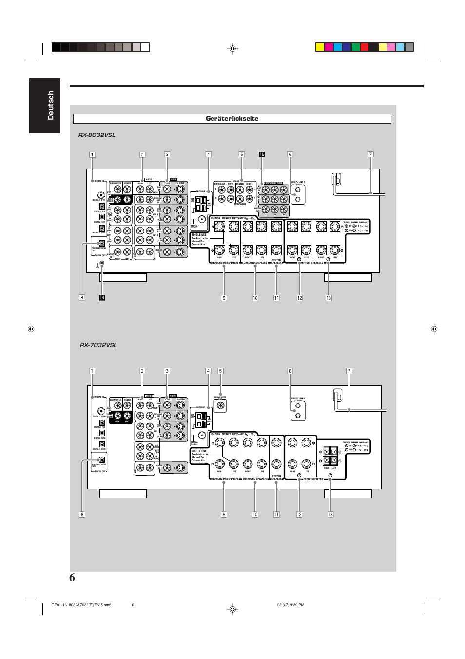 Deutsch, Geräterückseite | JVC RX-8032VSL User Manual | Page 9 / 160