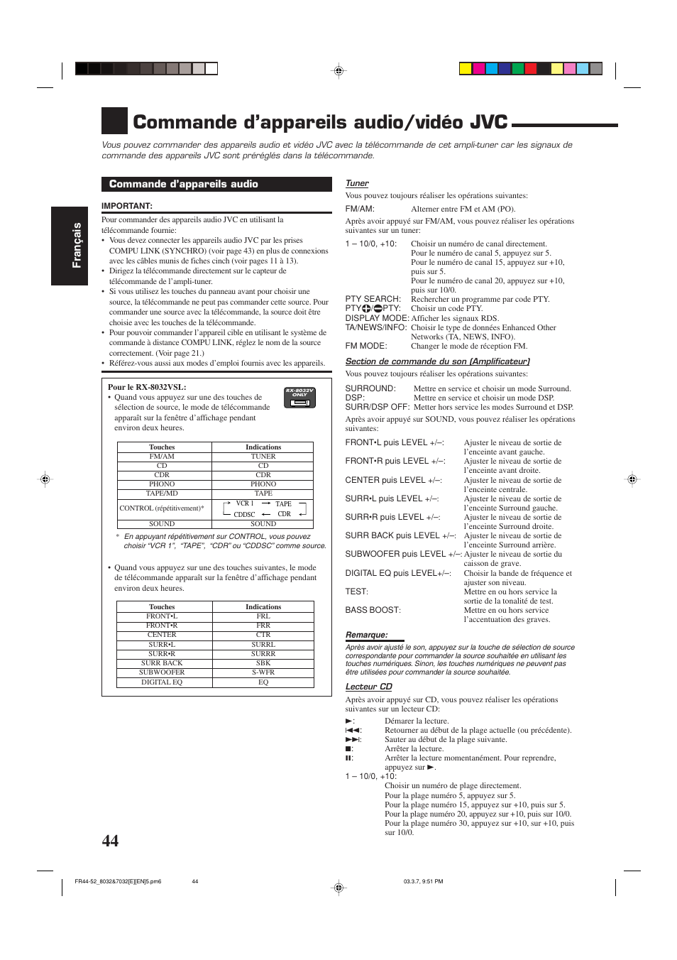Commande d’appareils audio/vidéo jvc, Fran ç ais | JVC RX-8032VSL User Manual | Page 99 / 160