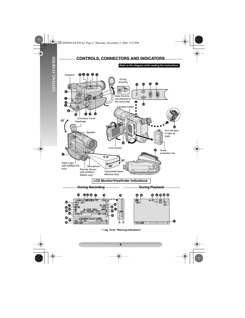 Getting started | JVC 1204YDR-NF-VM User Manual | Page 4 / 24